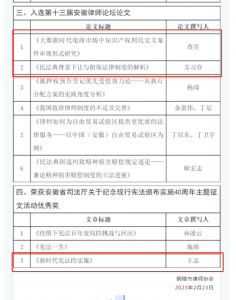 创元荣誉|一份荣誉 一份责任