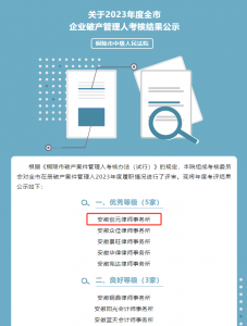 创元荣誉 |本所在2023年度全市企业破产管理人考核中荣获优秀等级荣誉